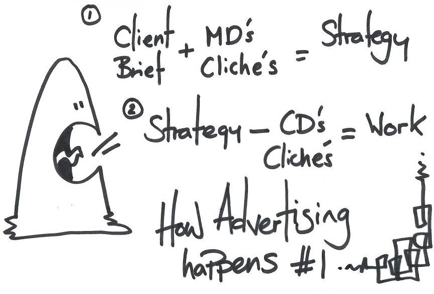 How advertising happens.JPG